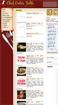 Mobile Screenshot of chefdato.com